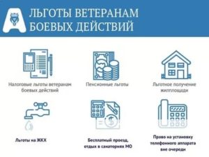 Какие есть льготы с удостоверением участник боевых действий при ипотечном кредите