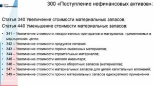 Подстатьи косгу 340