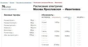 Сколько Стоит Проездной На Электричку На Месяц Киевский Вокзал По Рабочим Дням В 2020