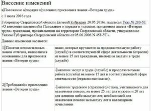 Стаж Для Получения Ветерана Труда Пенсионеру