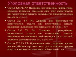Статья 228 все части