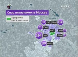 Программа Сноса Пятиэтажек В Москве До 2025 Года Список Вао Гольяново