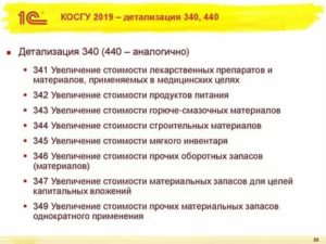 Статья 340 349 Бюджета