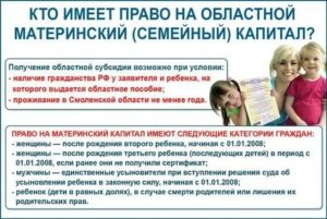 Банкротство Физических Лиц Закрою Ипотеку Материнским Капиталом