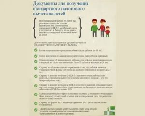 Работодатель Не Делал Налоговый Вычет За Детей