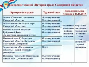 Размер Едв Федеральным Ветеранам Труда В 2020 Году