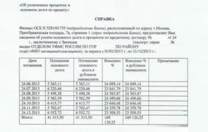 Справка О Уплаченных Процентах Для Налогового Вычета