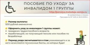 Могу я не оплачивать кредит если у меня уход за инвалидом 1 группы