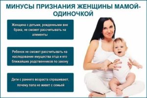 Льготы Матерям Одиночкам В 2020 В Тюмени