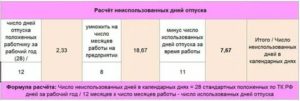 При увольнении за сколько лет выплачиваются отпускные