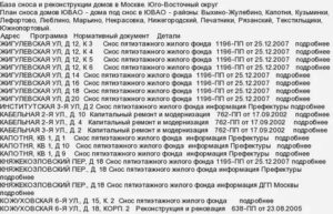 Список Домов Под Снос По Программе Реновации До 2020 Москва Лефортово