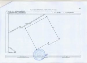 Что Делать После Межевания Земельного Участка