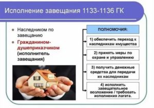 Налог на завещание недвижимости