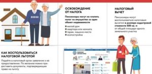 Могут ли работающие пенсионеры не платить налог на недвижимость в московской области