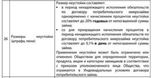 Размер Неустойки Гк Рф В 2020 Году