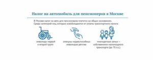 Льготы На Налоги В 2020 Году Для Инвалидов 3 Группы