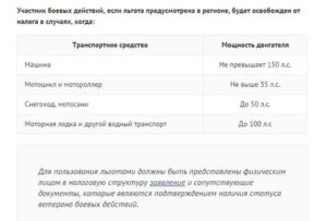 Налог на авто для ветеранов боевых действий в башкирии 2020
