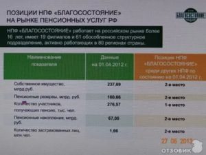 Можно выйти из благосостояния и снять накопившие деньги
