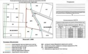 Что Входит В Межевое Дело Земельного Участка