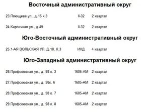 Программа Сноса Пятиэтажек В Москве До 2025 Года Список Вао Гольяново