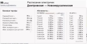 Сколько Стоит Проездной На Электричку На Месяц Киевский Вокзал По Рабочим Дням В 2020