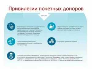 Льготы Почетным Донорам В Татарстане В 2020 Году