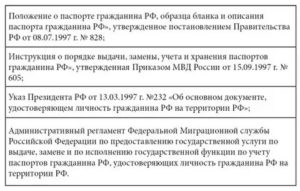 Что Надо Чтобы Забрать Паспорт В 14 Лет В России