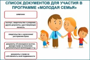 Молодая семья программа 2020 условия москва ипотека