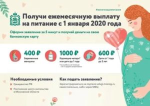 Пособие из соцзащиты разовое кормящей матери