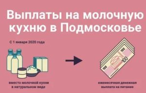 Размер Компенсации За Молочную Кухню 2020