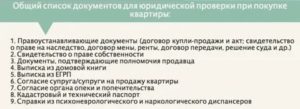 Случаи Отказа В Регистрации При Продаже Квартиры