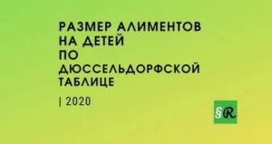 Мрот для алиментов 2020