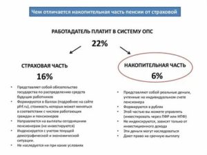 Можно ли отказаться от накопительной пенсии в пользу страховой