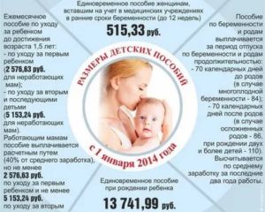 Что Можно Получить После Рождения Третьего Ребенка