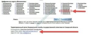 Окпо по инн узнать онлайн росстат екатеринбург