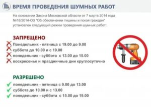 В Какое Время Можно Проводить Шумные Работы Москва