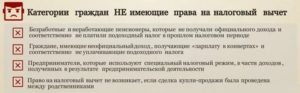 Может ли муж получить налоговый вычет за жену при покупке квартиры