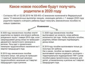 Среднедушевой Доход Семьи В 2020 Москва