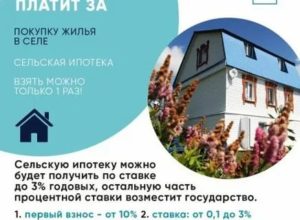 Программа Компенсации Ипотеки От Аижк В 2020 Году