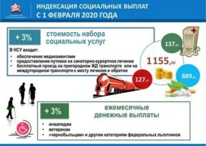 Чернобыльские льготы в 2020 году