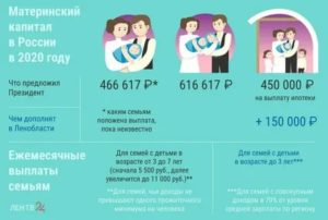Материнский капитал за 3 ребенка в москве