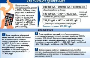 На какие выплаты рассчитывать при уходе в декрет матери одиночке в москве 2020