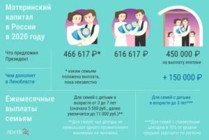 Что Положено За Третьего Ребенка В 2020 Году В Татарстане