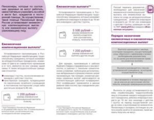 Можно ли оформить инвалида 2 группы по уходу