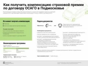 Льготы Инвалидам 2 Группы По Осаго В 2020 Году