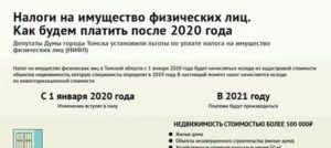 Налог на вторую квартиру в собственности 2020