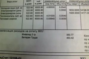 Льготы По Оплате Коммунальных Услуг Веиеранам Труда В Москве