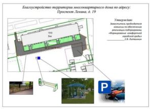 Что Такое Придомовая Территория Многоквартирного Дома Согласно Законов