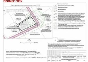 Что Нужно Для Разрешения На Строительство Частного Дома В 2020 Году