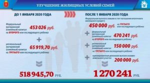 Какие льготы положены семьям с двумя детьми в 2020 году